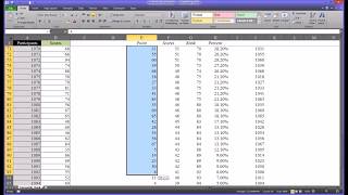 Calculating Percentile Rank Using Excel [upl. by Curzon457]