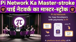 Pi Network Ka Masterstroke  Pi Network New Update  Pi Open Mainnet  Pi Price Prediction [upl. by Jaycee]