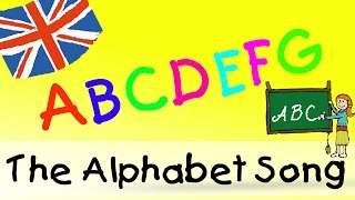 The Alphabet Song  englische Kindergarten Lieder  Kinderlieder [upl. by Scarito]