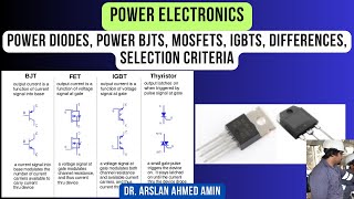 Power Diodes Power BJTs MOSFETs IGBTs Differences Selection Criteria Power Electronics [upl. by Bois]