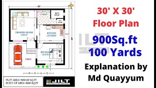 Best plan  30 X 30  West Facing  1BHK with parking  According to Vastu 900SqFt100 SqYards [upl. by Krakow649]