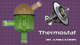 How Thermostat Works [upl. by Enaxor]