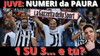 JUVENTUS Numeri MOSTRUOSI 1 SU 3 é NOSTRO  STUPORE della GAZZETTA [upl. by Billat]