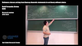 Finiteness classes arising from Ramseytheoretic statements in set theory without choice [upl. by Aytak]