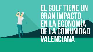 Informe Turismo Golf Comunidad Valenciana 2019 [upl. by Kerstin]