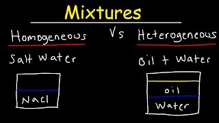 Homogeneous and Heterogeneous Mixtures Examples Classification of Matter Chemistry [upl. by Gowon147]