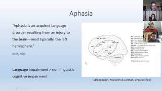 NYCDCS Lecture 2 Aphasia in Multilingual Contexts with Aviva Lerman and Taryn Malcom [upl. by Aria]