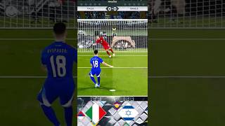 Italia vs Israele Calci di Rigore  UEFA Nations League 2025 shorts penaltyshootout [upl. by Gabriellia]