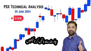 Trader Riaz is Live 20June2024 [upl. by Onabru]