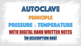 Principle of Autoclave full concept [upl. by Pearlstein444]