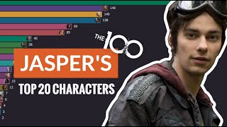 Who Jasper Had The Most Lines With Top 20 Characters  The 100 [upl. by Ytsirhk979]