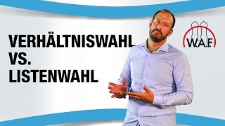 Listenwahl  Verhältniswahl  Einfach erklärt  Betriebsrat Video [upl. by Asusej535]