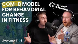 How to use COMB Model for Behavorial Change in FitnessHealth Space [upl. by Maletta618]