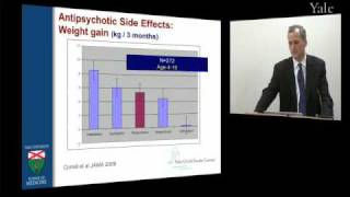 Psychopharmacology Dr Andrés Martin [upl. by Spiers]