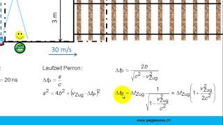 Relativitätstheorie Zeitdilatation [upl. by Serica]