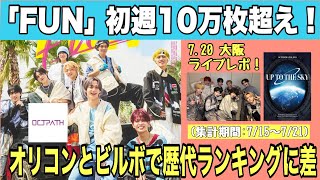 【ランキング】OCTPATH「FUN」初週10万枚超え！／大阪ライブレポ《ペ・イジュン》 [upl. by Vierno]