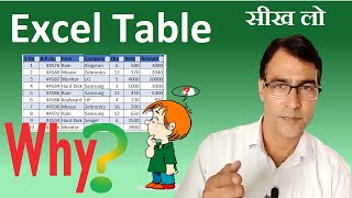 Why would we use an excel table  What are the reasons for using excel tables [upl. by Ariella]