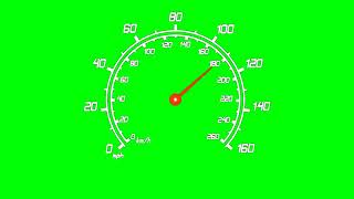 Green screen speedometer [upl. by Leifer]