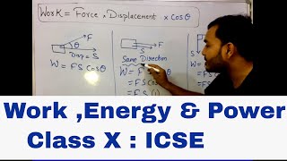 WORKPOWERENERGY  ICSE 10th PHYSICS in english  WORK 01 INTRODUCTION  MUST WATCH [upl. by Howlond133]