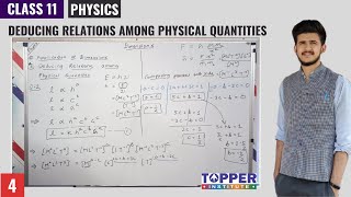 Deducing Relations Among Physical Quantities  Dimensions  Class 11 JEE amp NEET  Video 4 [upl. by Ponton]