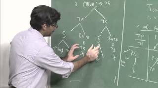 Mod01 Lec19 Semantic Tableaux Method for Propositional Logic [upl. by Notsgnal]