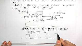 sequential circuits in digital electronics [upl. by Zeph]