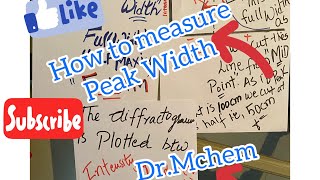 How to measure Peak Width of a zoomed peak in Diffractogram DrMchem [upl. by Haneehs]