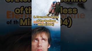 Top 10 Mind Bending Movies viralvideo movie film mindfulness mindblowing mindbending trending [upl. by Cynthea]