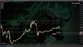 NASDAQ LIVE STREAMING ELLIOTT WAVE ANALISIS amp TRADING 30082024 [upl. by Siegfried]