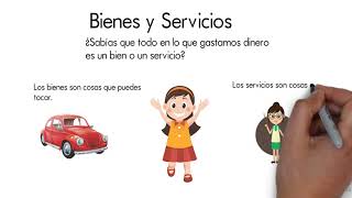 Bienes y servicios  Los bienes y servicio para niños  Diferencia de bienes y servicios  Ejemplos [upl. by Neeliak]