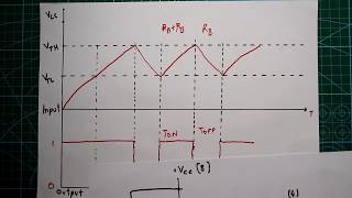 Astable mode of IC 555  Astable mode of timer IC Explained [upl. by Devland]