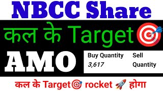 NBCC Share News Today  NBCC Share Latest News  nbcc share latest news today  nbcc share news  Q3 [upl. by Hakaber]