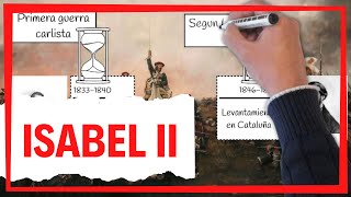 ISABEL II 🔴 La construcción del ESTADO LIBERAL en España 🇪🇸🇪🇸 [upl. by Adnwahsat311]