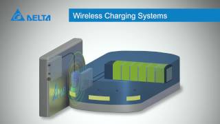 Delta Wireless Charging Systems [upl. by Jara432]