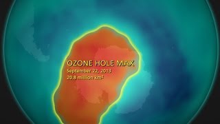 Science Bulletins Ozones Slow Recovery [upl. by Afaw]