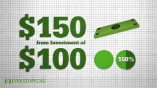 Compound Interest Explained Invest 5000 And Let Your Money Do The Hard Work [upl. by Joye481]