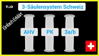 Das 3SäulenKonzept in der Schweiz Einfach erklärt  AHV  PK  3ab  versicherung vorsorge [upl. by Irehj626]