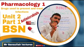 Unit 2 Pharmacology 1 Part  Antimicrobial Drugs BSN Generic in HindiUrdu by Mr Sanaullah lectur [upl. by Nonnag]