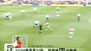 亨利阿仙奴十大進球 Henry Top Ten Goals at Arsenal [upl. by Ikcaj]