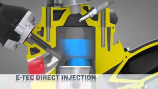 ETEC Engine Technology for SkiDoo Snowmobiles [upl. by Anuhsal]