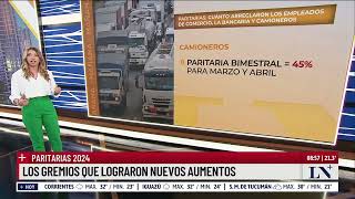 Paritarias 2024 los gremios que lograron nuevos aumentos [upl. by Kirat]