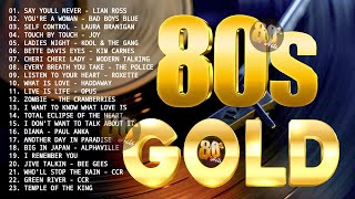 Musica De Los 80 y 90  Las Mejores Canciones De Los 80 y 90 Grandes éxitos 80s [upl. by Rem112]