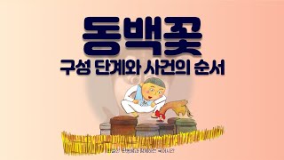 21차시 소설 동백꽃 줄거리중2 국어 미래엔 [upl. by Etireugram603]