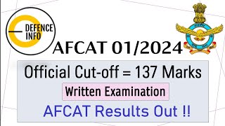 AFCAT 012024 RESULT Out [upl. by Yemarej]