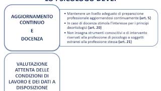 7 Il codice deontologico dello psicologo  I capo Principi generali [upl. by Hahsia]