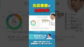 がん免疫療法って本当に効くの？ がん治療 がん免疫療法 免疫療法 [upl. by Livy]