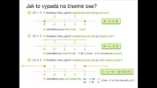 21 Absolutní hodnota [upl. by Astrid]