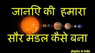 Indian Geography Himalayas Formation Explained  कैसे बना था हिमालय   Smart through Animation [upl. by Tace]