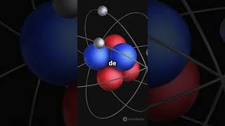 Modelo Atómico de Bohr Órbitas Electrónicas quimica chemist curiosidades cientificos [upl. by Cecelia982]