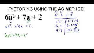 Factoring Quadratic Trinomials Using AC Method Lesson 1 [upl. by Anerac]